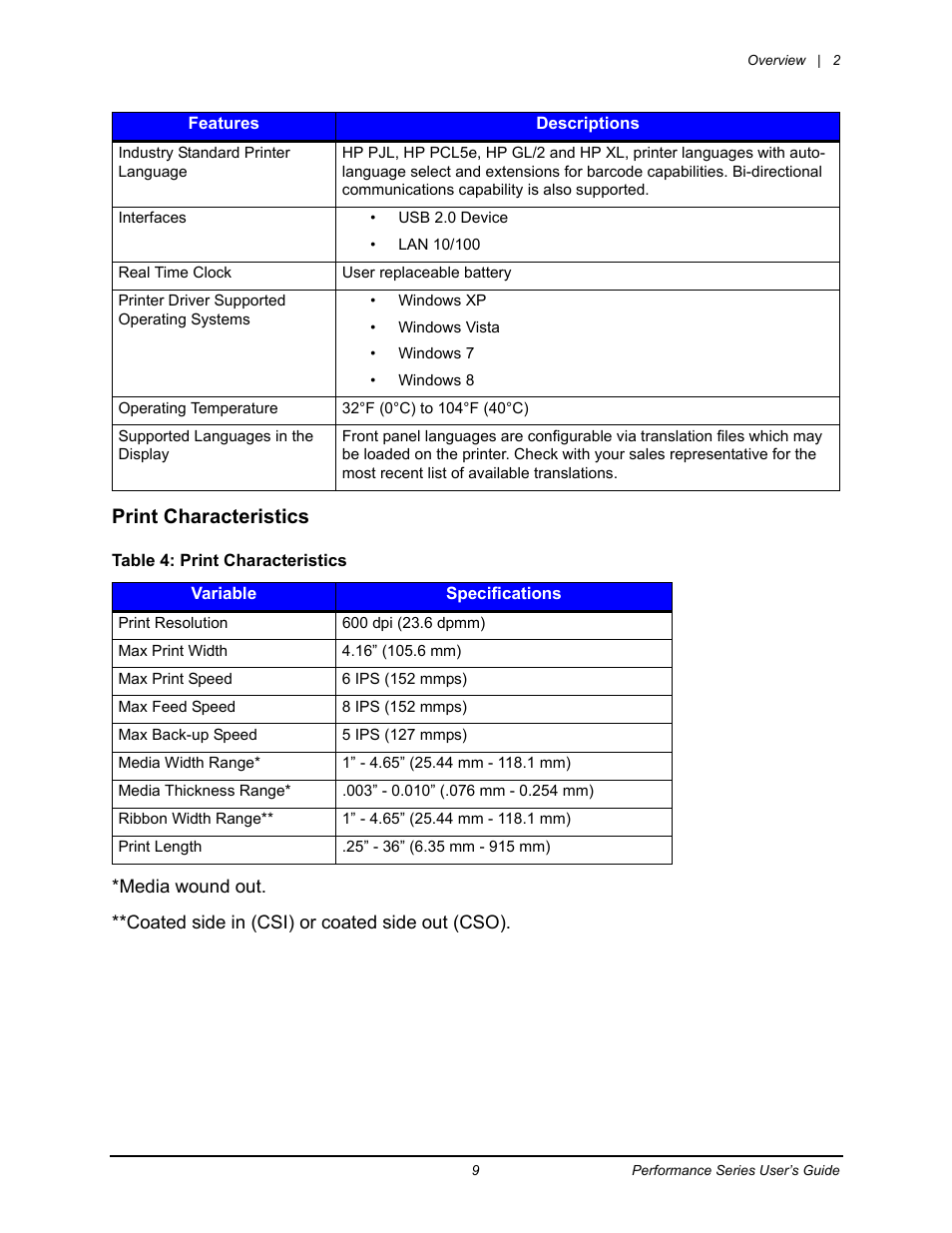 Print characteristics | Datamax-O'Neil Performance series User Guide User Manual | Page 17 / 143