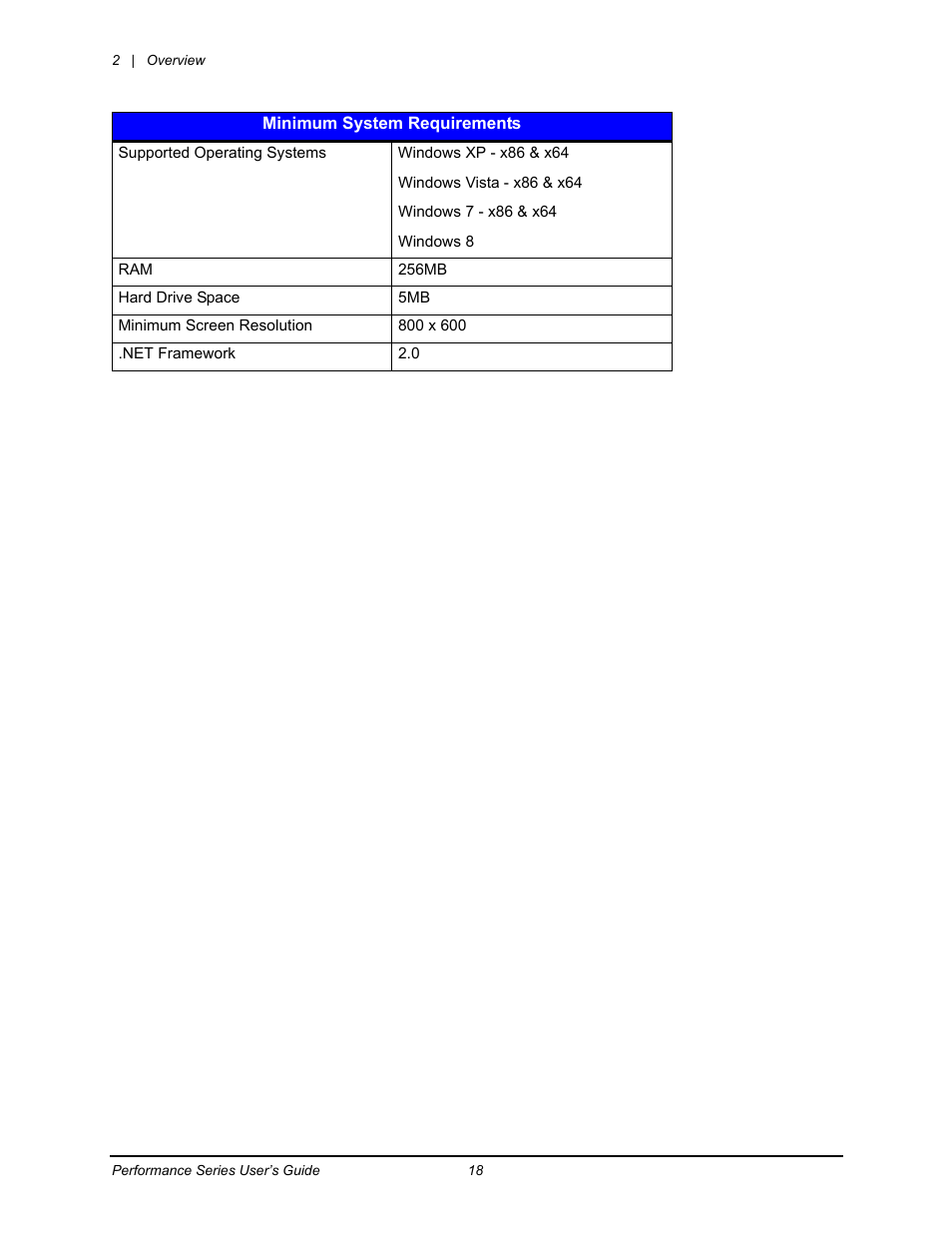 Datamax-O'Neil Performance series User Guide User Manual | Page 26 / 143