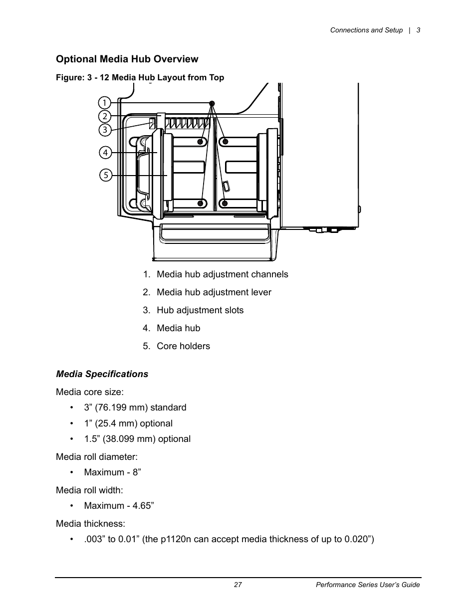 Datamax-O'Neil Performance series User Guide User Manual | Page 35 / 143