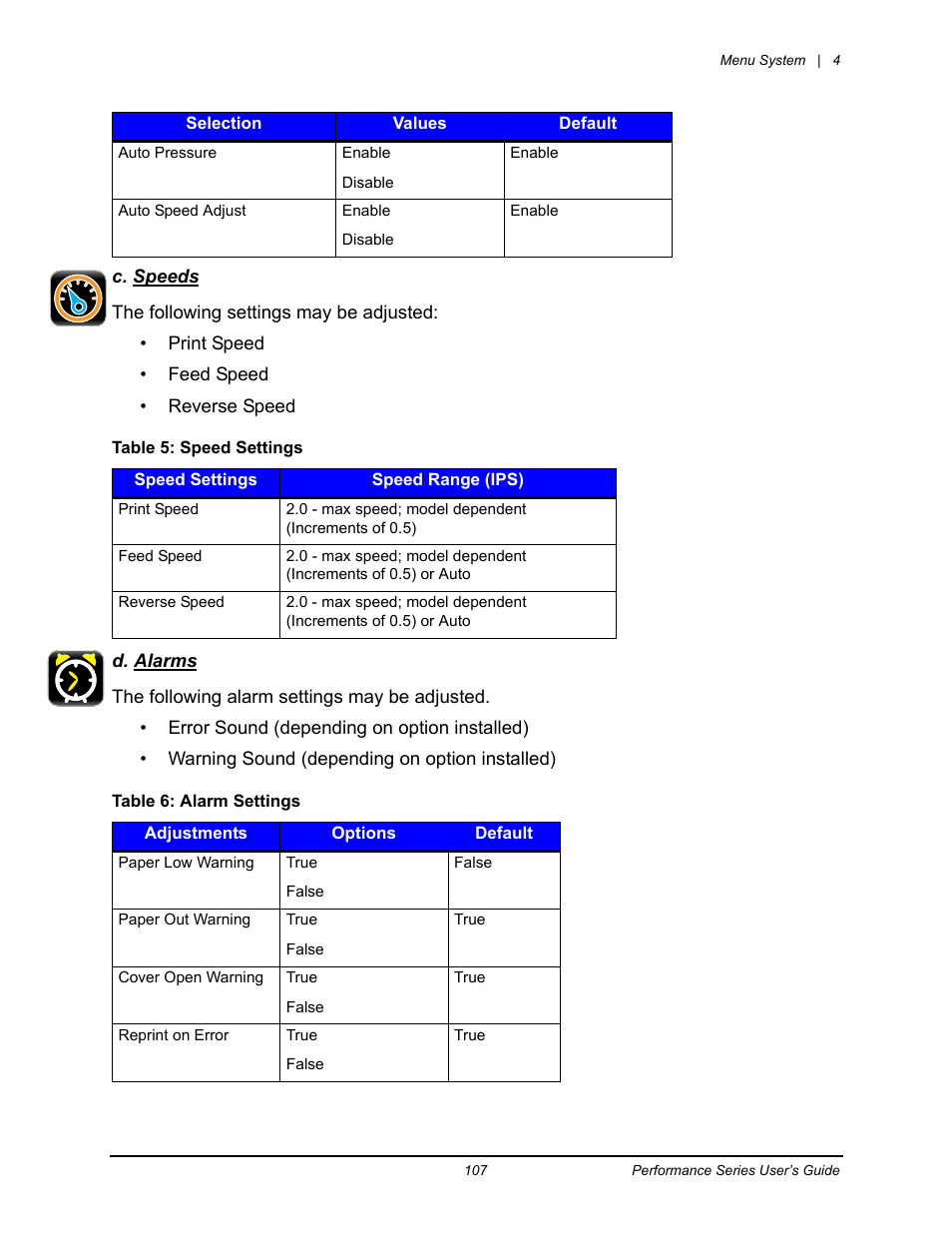 Datamax-O'Neil Performance series User Guide User Manual | Page 85 / 143