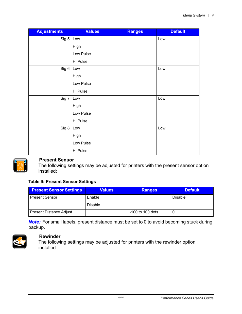 Datamax-O'Neil Performance series User Guide User Manual | Page 89 / 143