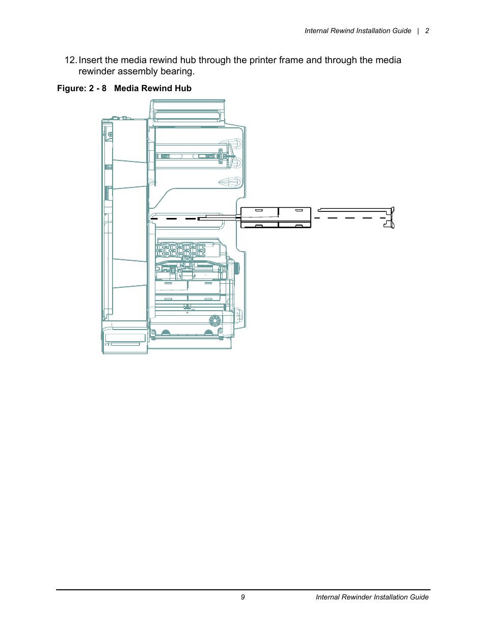 Datamax-O'Neil Performance series Internal Rewinder User Manual | Page 11 / 18