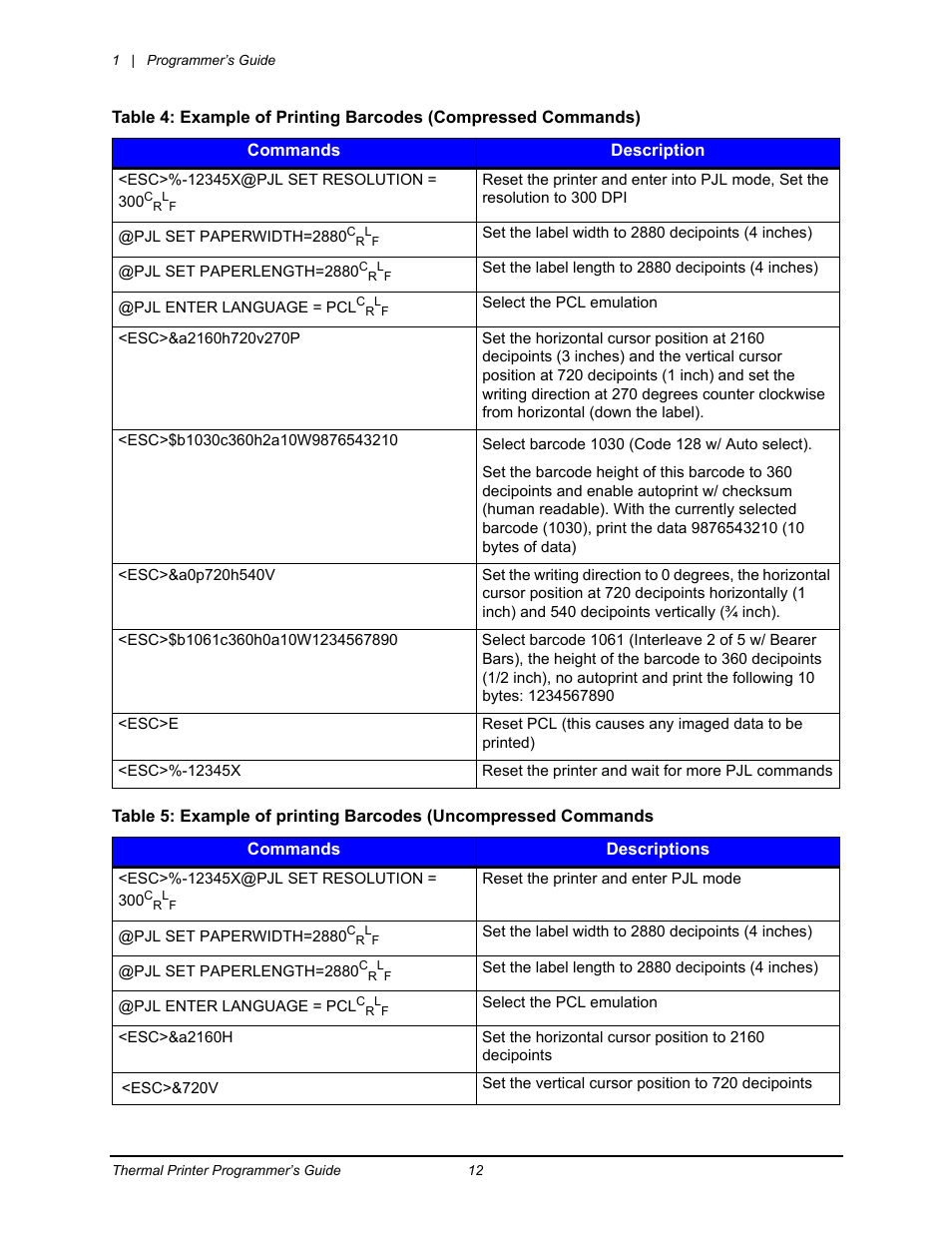 Datamax-O'Neil Workstation series Programmer’s Guide User Manual | Page 18 / 59