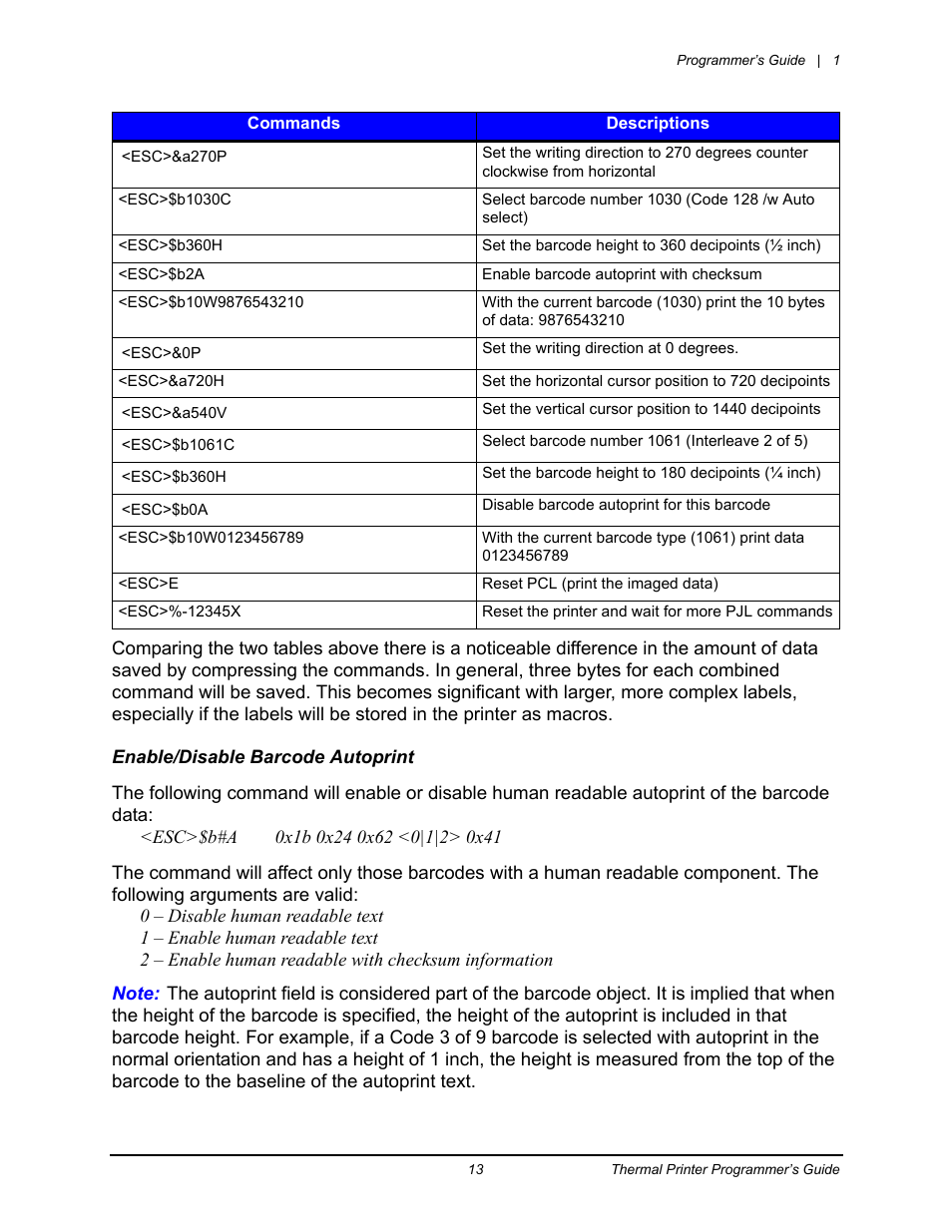 Datamax-O'Neil Workstation series Programmer’s Guide User Manual | Page 19 / 59