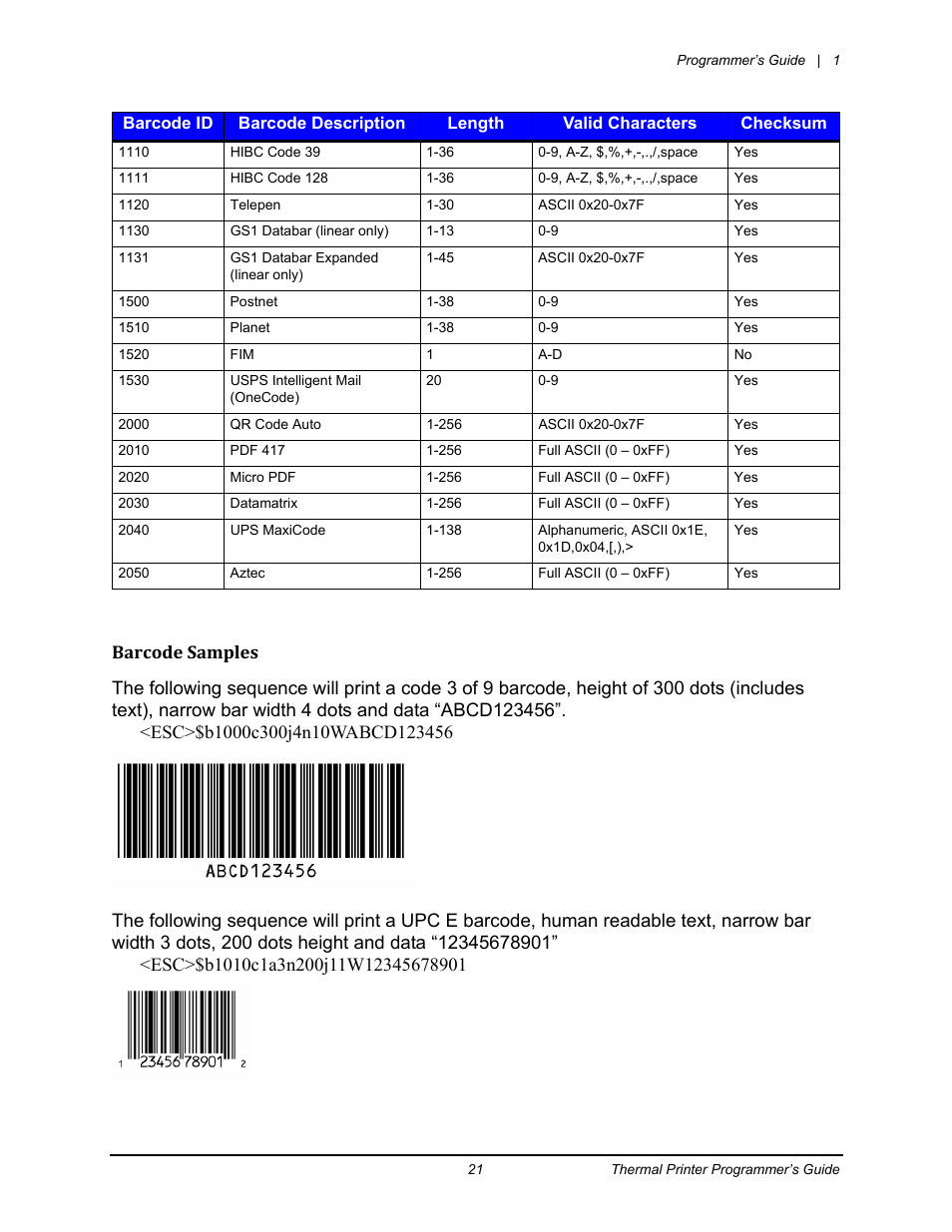 Datamax-O'Neil Workstation series Programmer’s Guide User Manual | Page 27 / 59