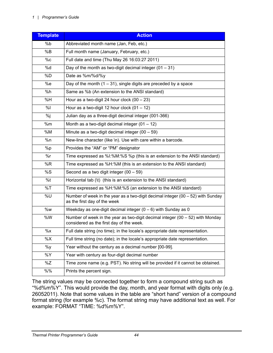 Datamax-O'Neil Workstation series Programmer’s Guide User Manual | Page 50 / 59