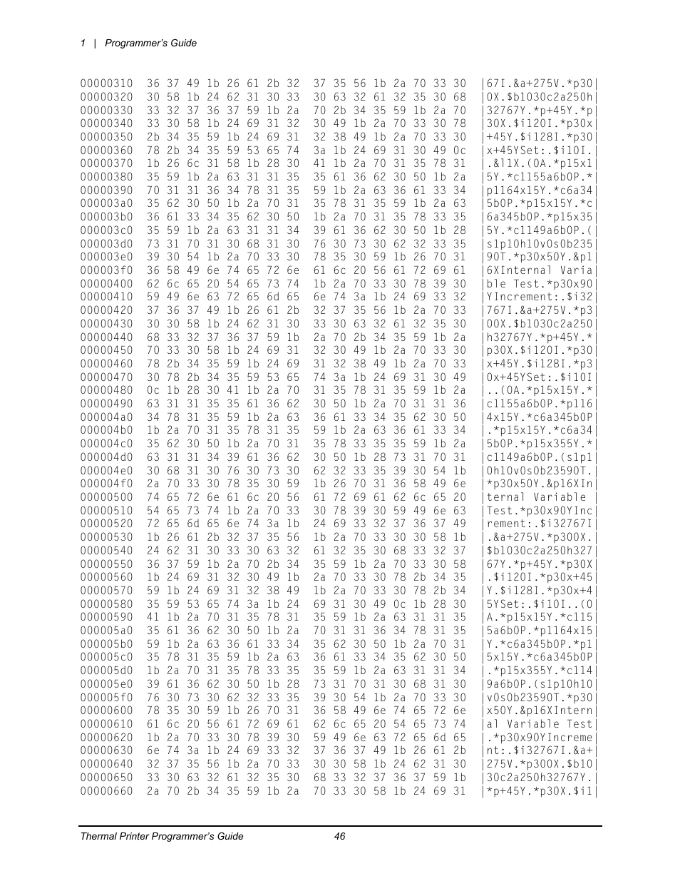 Datamax-O'Neil Workstation series Programmer’s Guide User Manual | Page 52 / 59