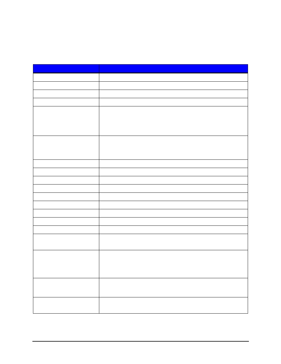 Standard features | Datamax-O'Neil Workstation series User Guide User Manual | Page 15 / 45