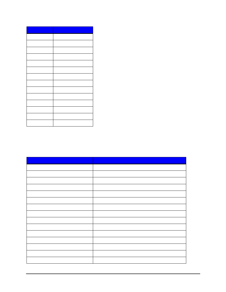 Fonts | Datamax-O'Neil Workstation series User Guide User Manual | Page 42 / 45