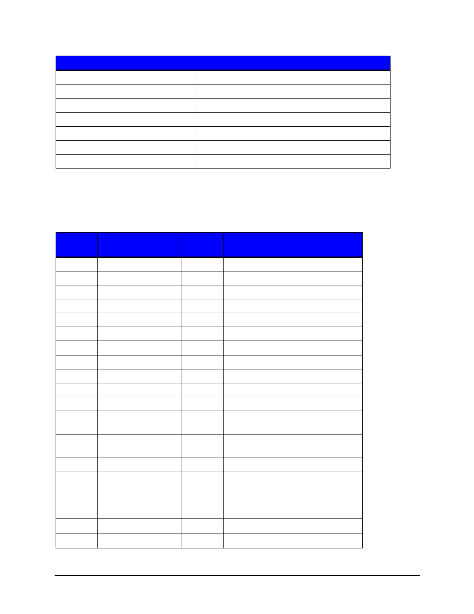 Barcodes | Datamax-O'Neil Workstation series User Guide User Manual | Page 44 / 45