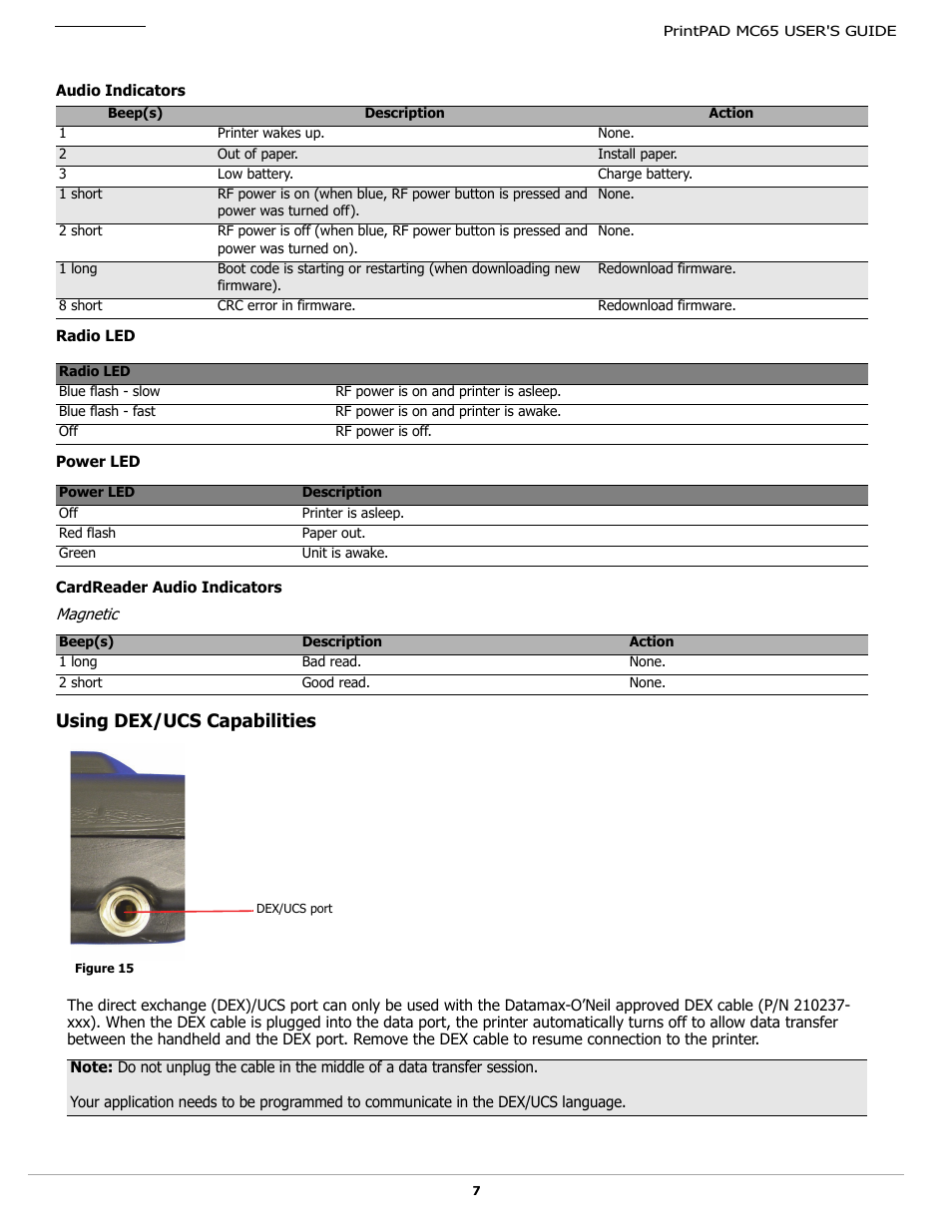 Audio indicators, Radio led, Power led | Cardreader audio indicators, Magnetic, Using dex/ucs capabilities | Datamax-O'Neil PrintPAD MC65 User Guide User Manual | Page 9 / 14