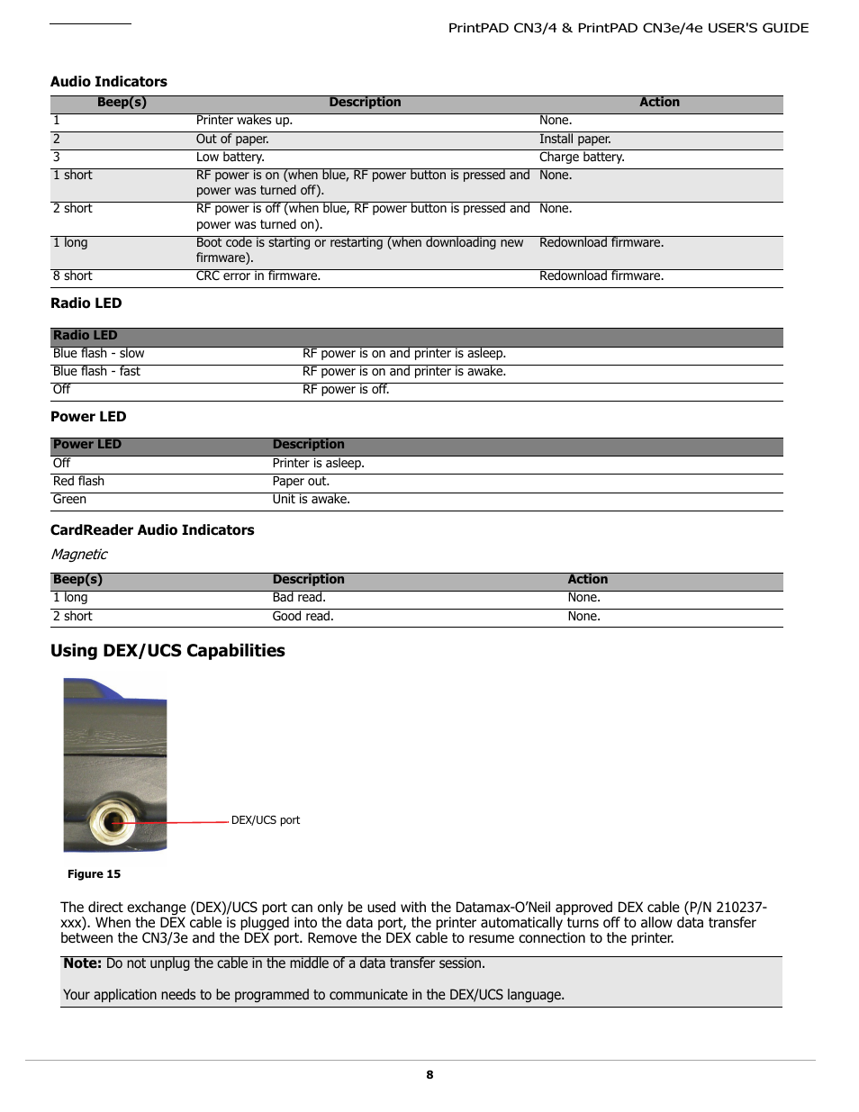 Audio indicators, Radio led, Power led | Cardreader audio indicators, Magnetic, Using dex/ucs capabilities | Datamax-O'Neil PrintPAD CN3_4_3e_4e User Guide User Manual | Page 10 / 16