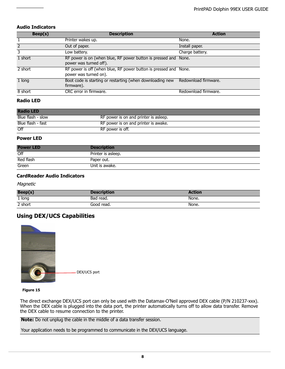 Audio indicators, Radio led, Power led | Cardreader audio indicators, Magnetic, Using dex/ucs capabilities | Datamax-O'Neil PrintPAD Dolphin 99EX User Guide User Manual | Page 10 / 15