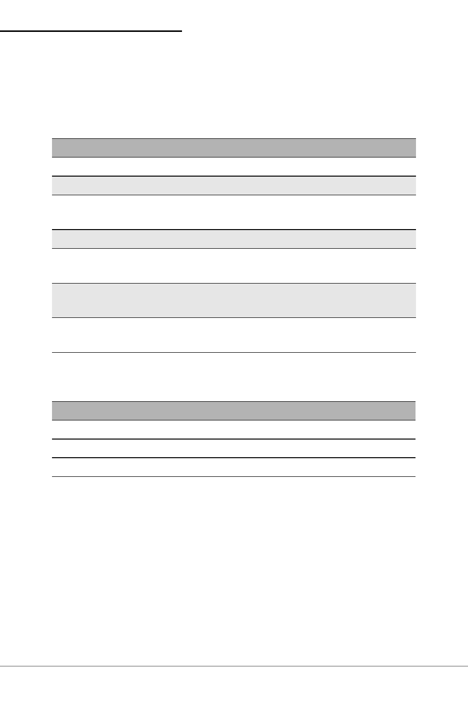 Using printpad leds, buttons, and audio indicators, Charge led indicators, Led indicators | Using printpad leds, buttons, and audio indi, Cators | Datamax-O'Neil PrintPAD 7900 User Guide User Manual | Page 11 / 20