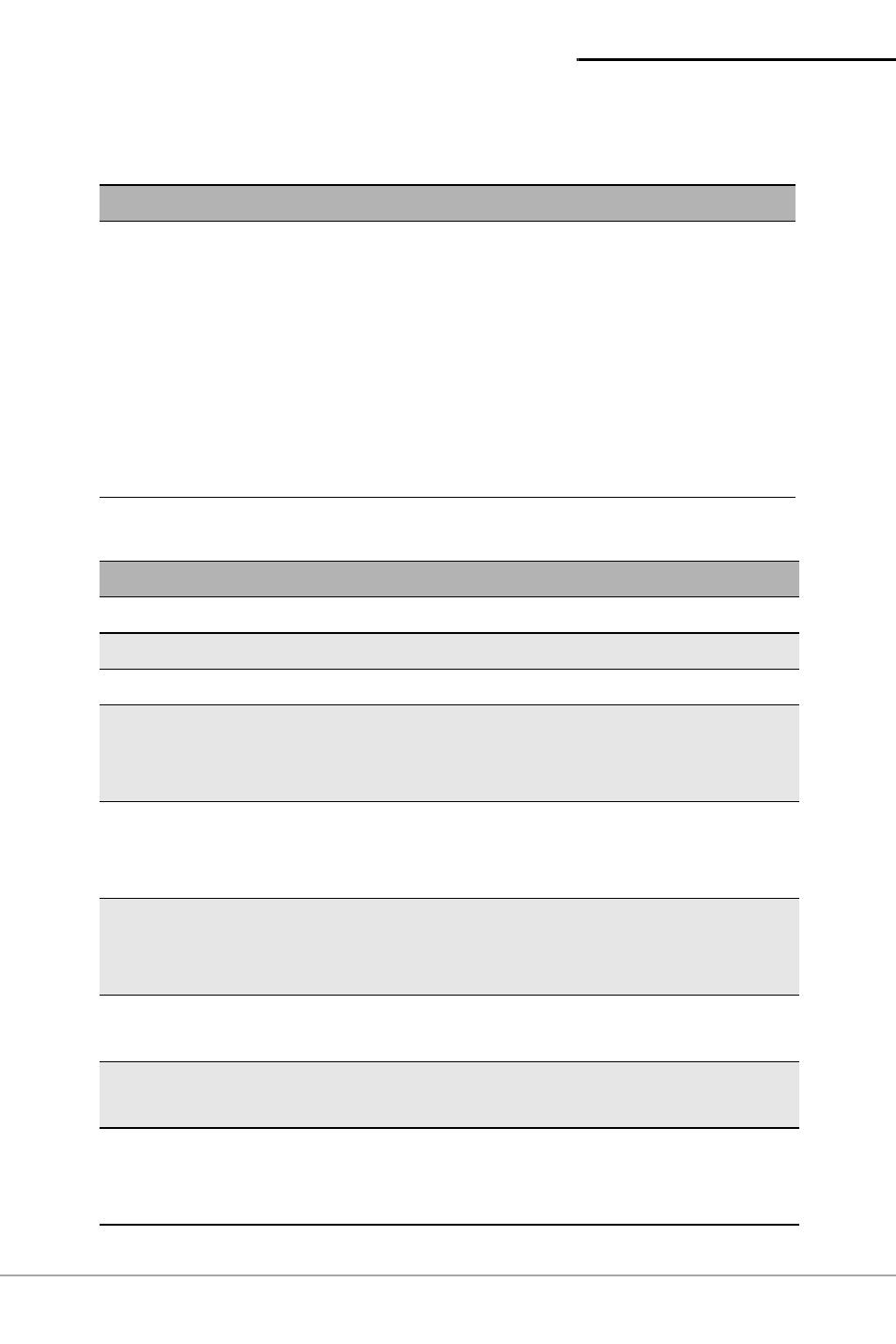 Button functions, Audio indicators | Datamax-O'Neil PrintPAD 7900 User Guide User Manual | Page 12 / 20