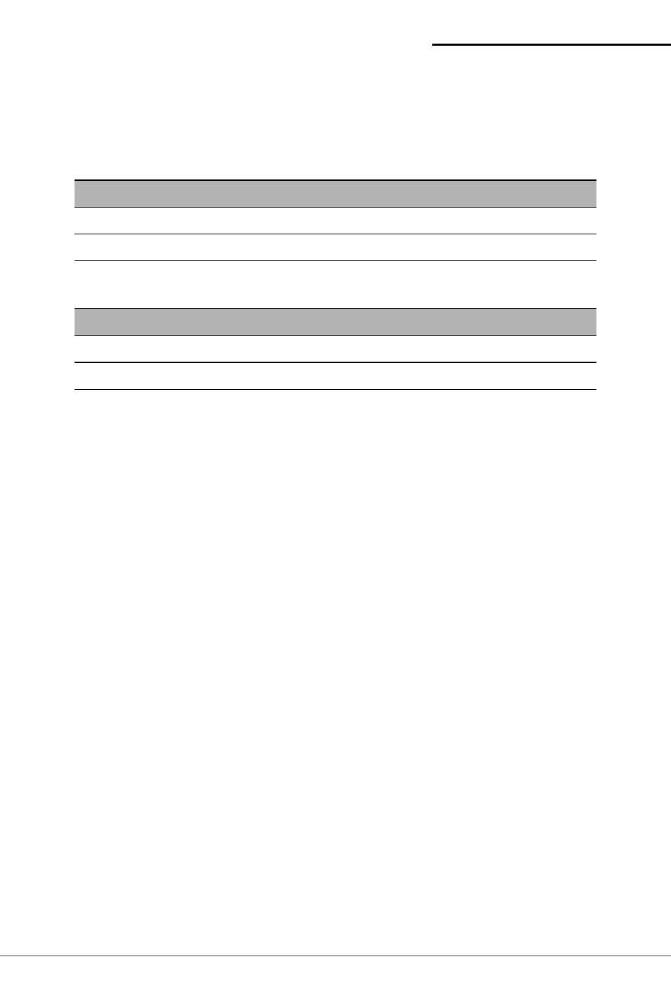 Cardreader indicators | Datamax-O'Neil PrintPAD 7900 User Guide User Manual | Page 16 / 20