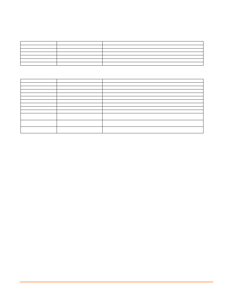 Datamax-O'Neil RL3_4 User Guide User Manual | Page 10 / 70