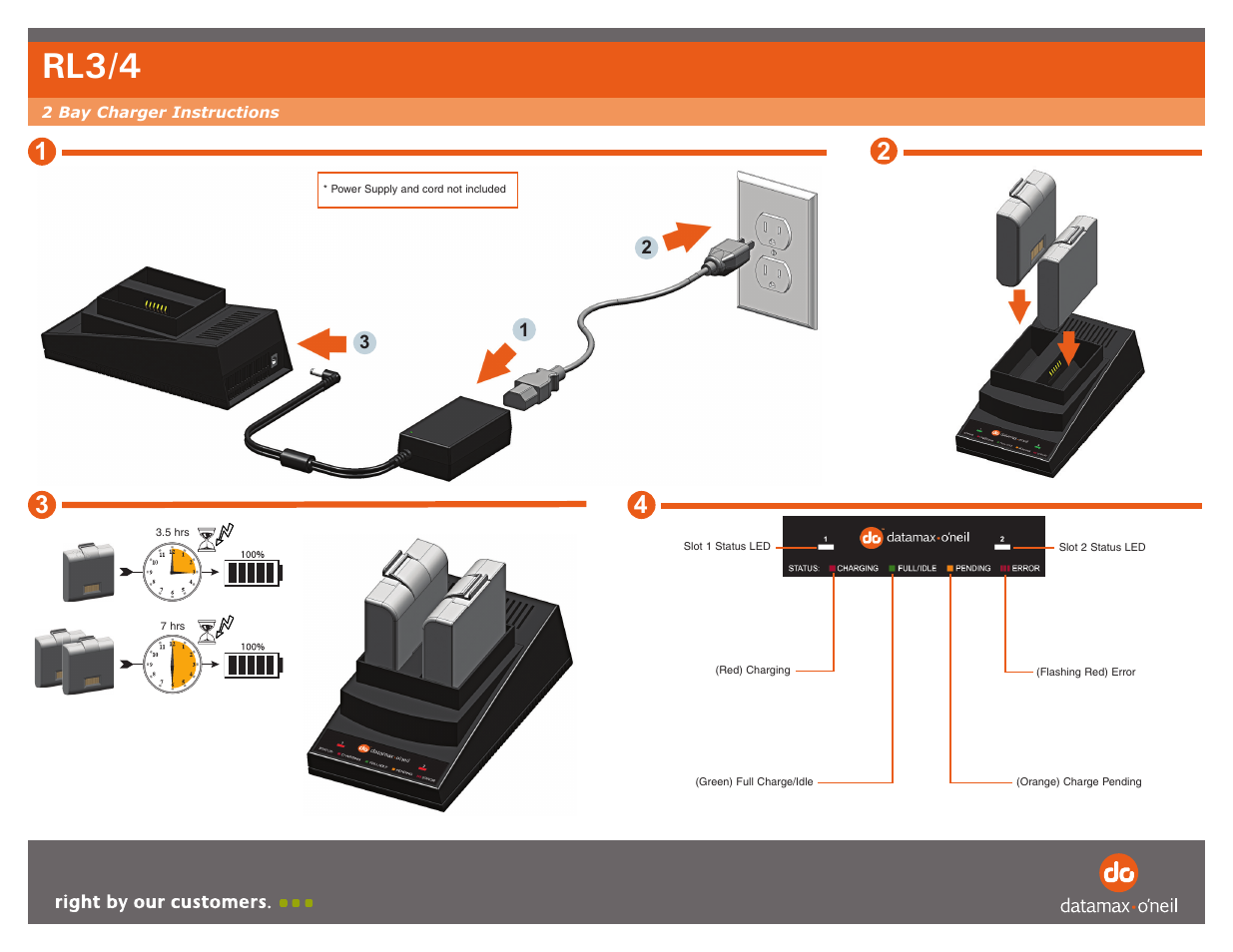 Datamax-O'Neil RL3_4 2 Bay Charger User Manual | 2 pages