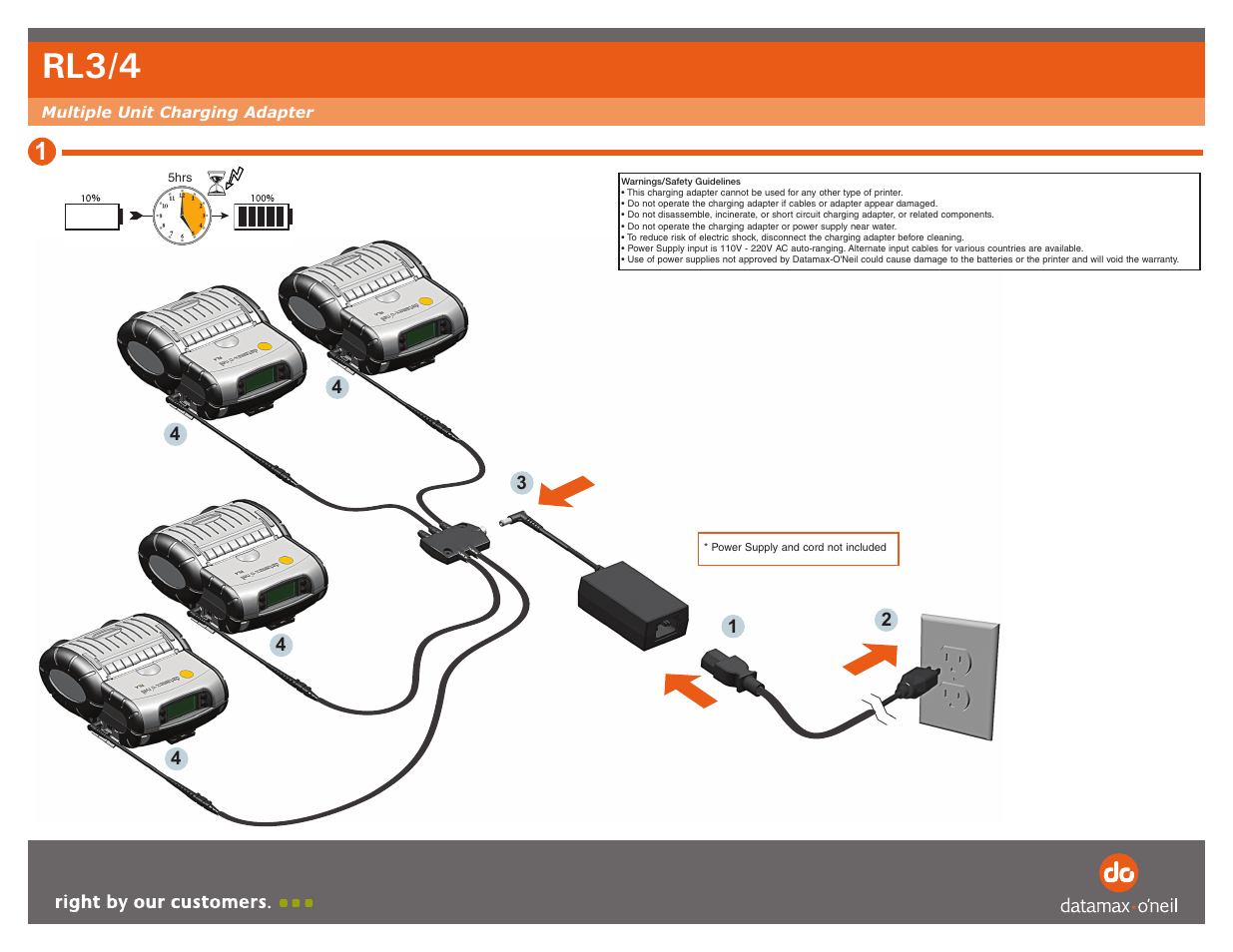 Datamax-O'Neil RL3_4 Multiple Unit Charging Adapter User Manual | 2 pages