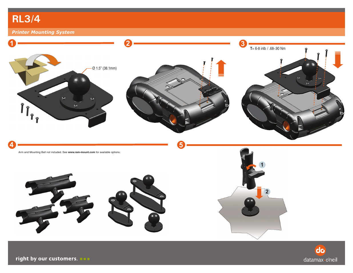 Datamax-O'Neil RL3_4 Printer Mounting System User Manual | 2 pages