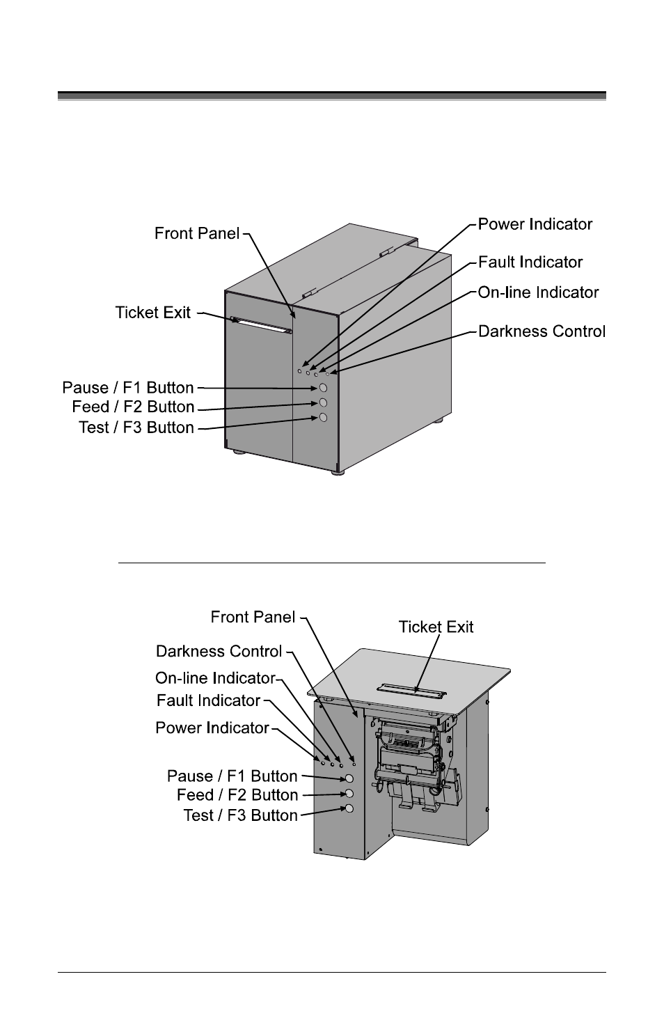 3 using the front panel | Datamax-O'Neil S-Class User Guide User Manual | Page 26 / 92