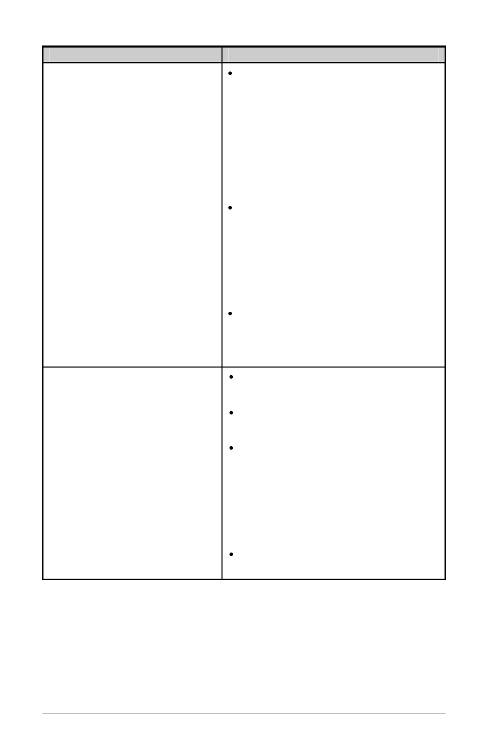 No communications / not printing via software | Datamax-O'Neil S-Class User Guide User Manual | Page 60 / 92