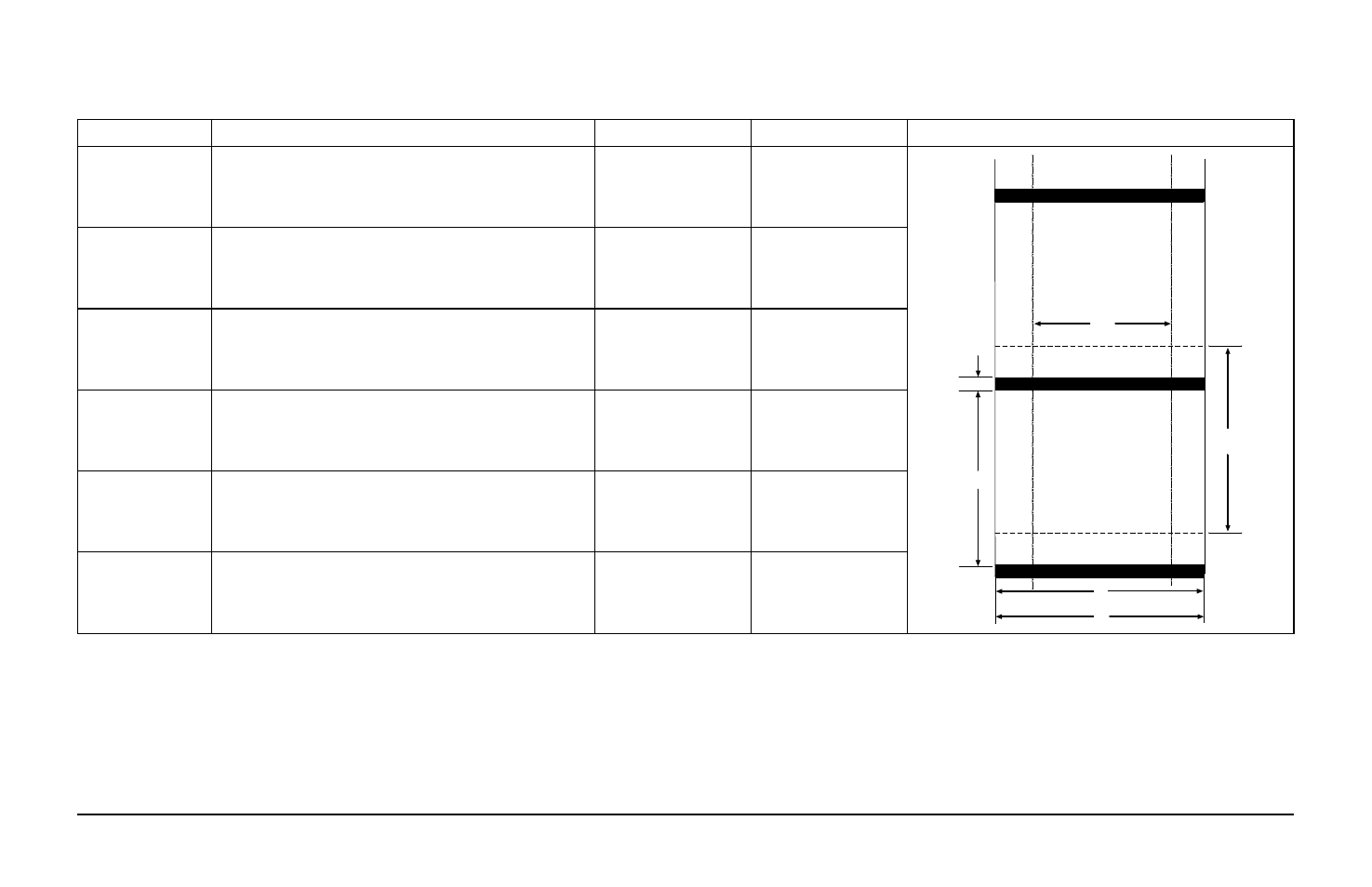 Ticket stock requirements (continued), Dimension description, C reflective mark length | 125 – d distance between reflective marks, 0 – e ticket length, 0 – f quiet zone width | Datamax-O'Neil S-Class User Guide User Manual | Page 70 / 92