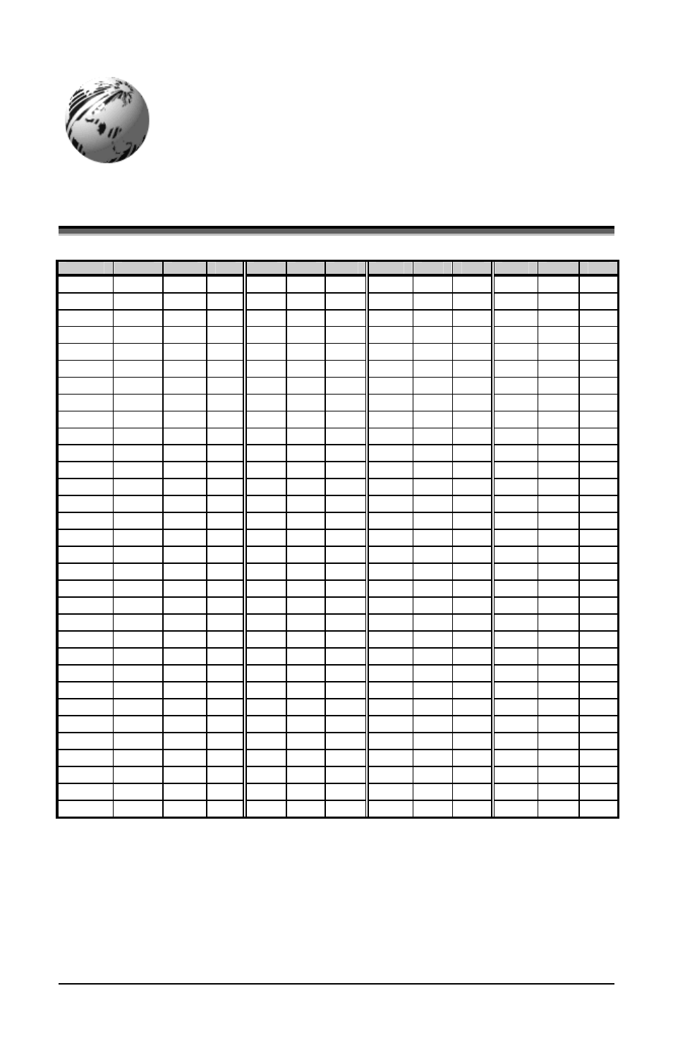 Appendix a, Ascii control code chart | Datamax-O'Neil S-Class User Guide User Manual | Page 73 / 92