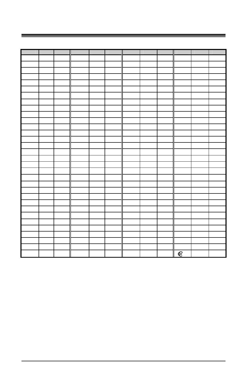 Ascii control code chart, Continued) | Datamax-O'Neil S-Class User Guide User Manual | Page 74 / 92