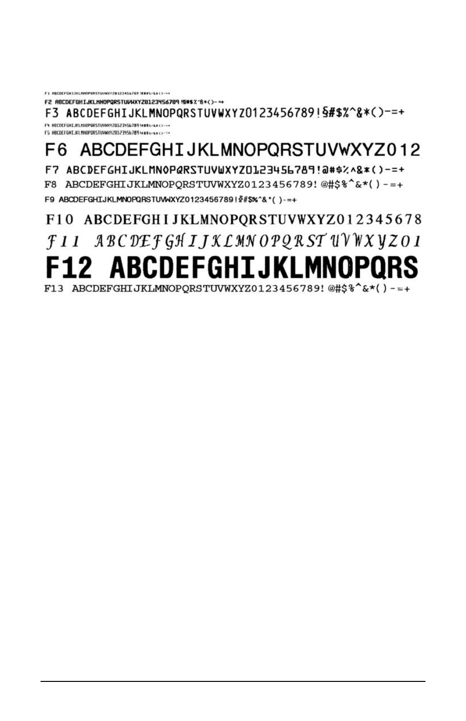 Dtpl font samples | Datamax-O'Neil S-Class User Guide User Manual | Page 79 / 92