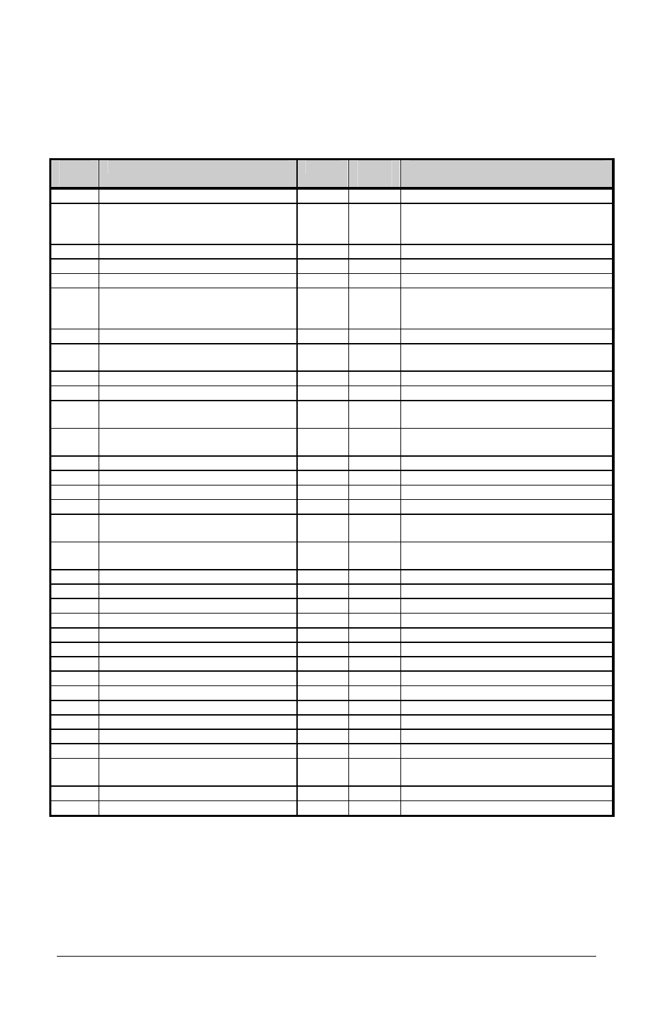 Dpl barcodes, S-class | Datamax-O'Neil S-Class User Guide User Manual | Page 80 / 92