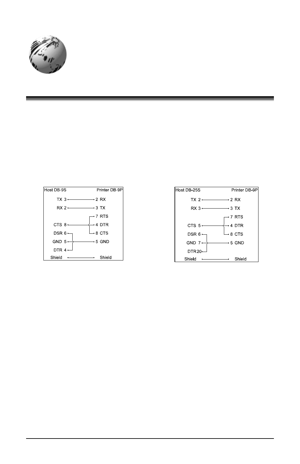 Appendix c, Cable listings | Datamax-O'Neil S-Class User Guide User Manual | Page 85 / 92