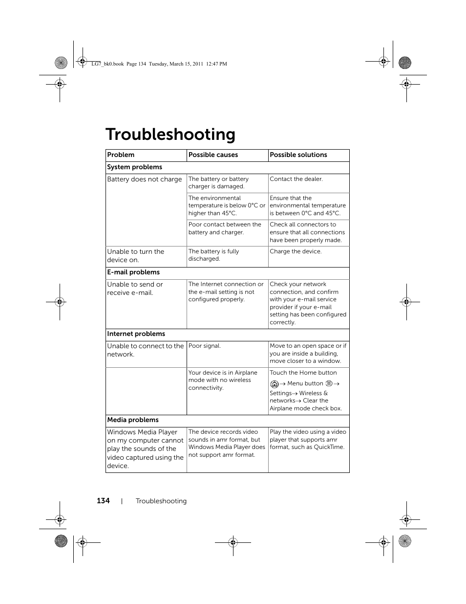 Troubleshooting | Dell STREAK 7 User Manual | Page 134 / 141