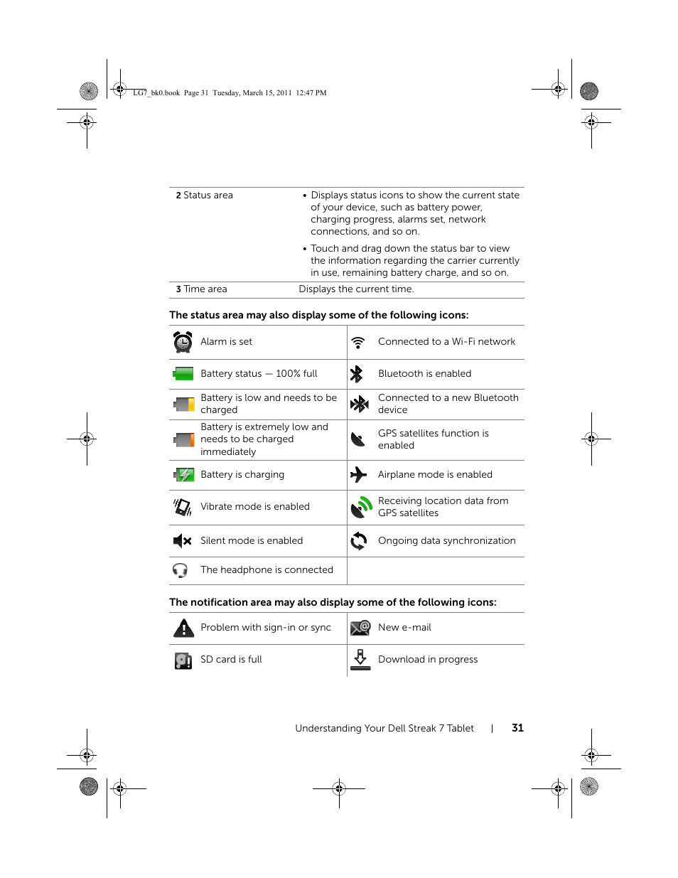 Dell STREAK 7 User Manual | Page 31 / 141
