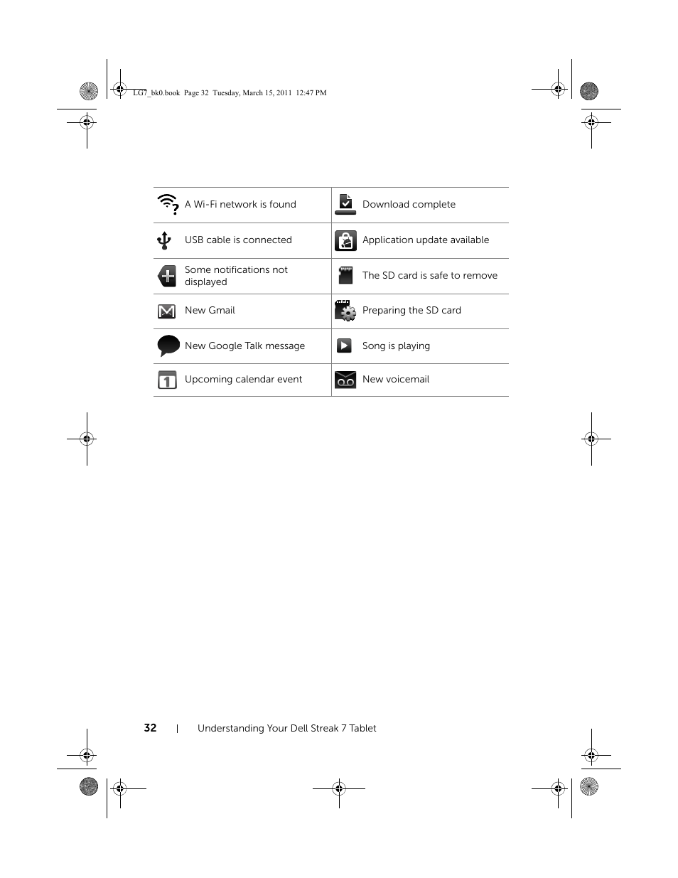 Dell STREAK 7 User Manual | Page 32 / 141