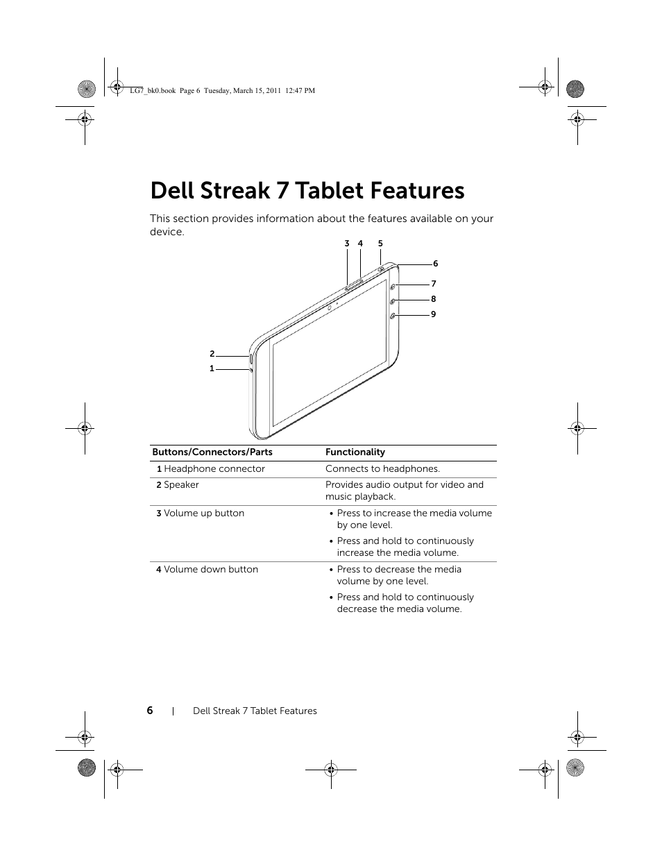 Dell streak 7 tablet features | Dell STREAK 7 User Manual | Page 6 / 141