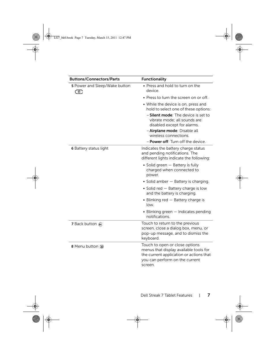 Dell STREAK 7 User Manual | Page 7 / 141