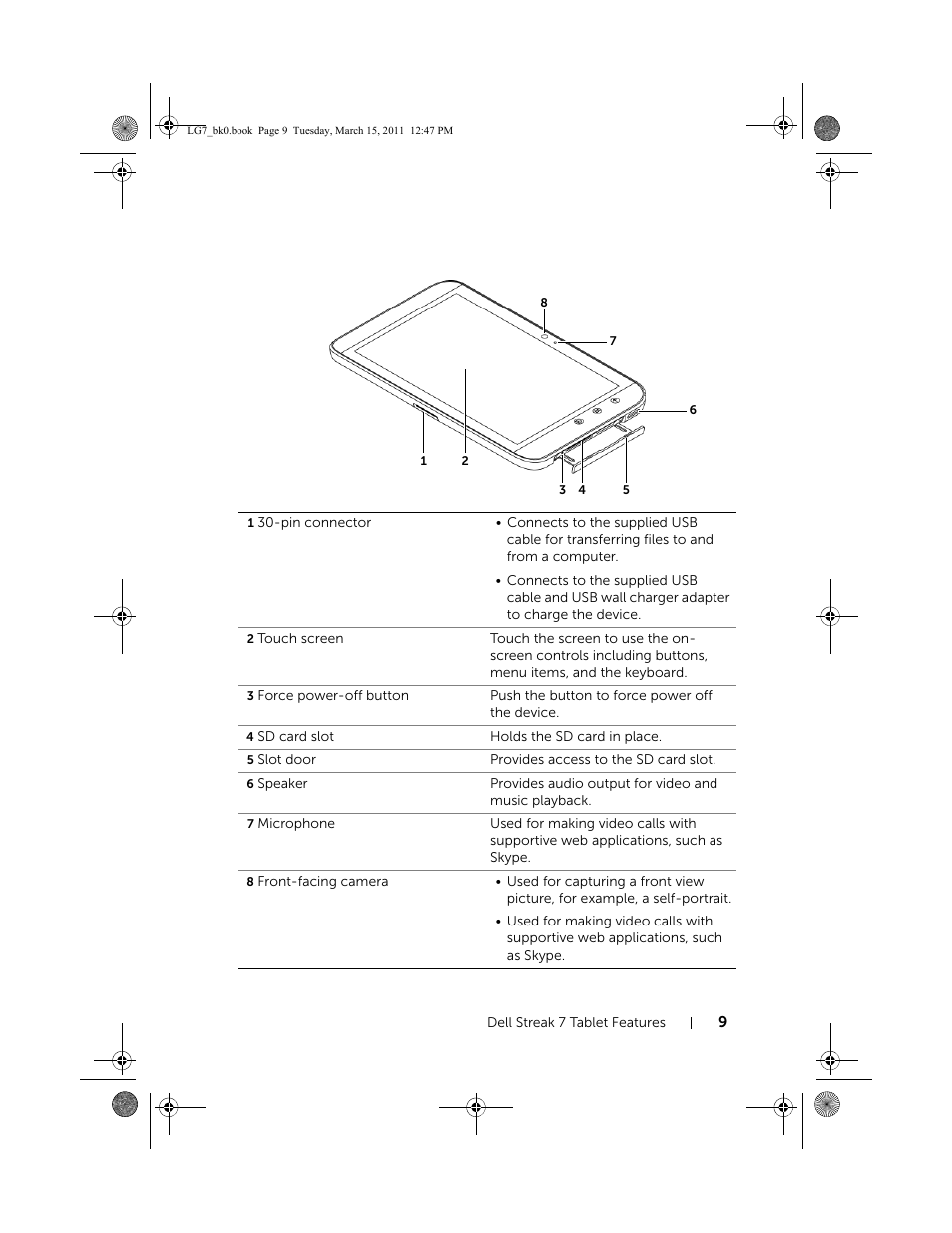 Dell STREAK 7 User Manual | Page 9 / 141