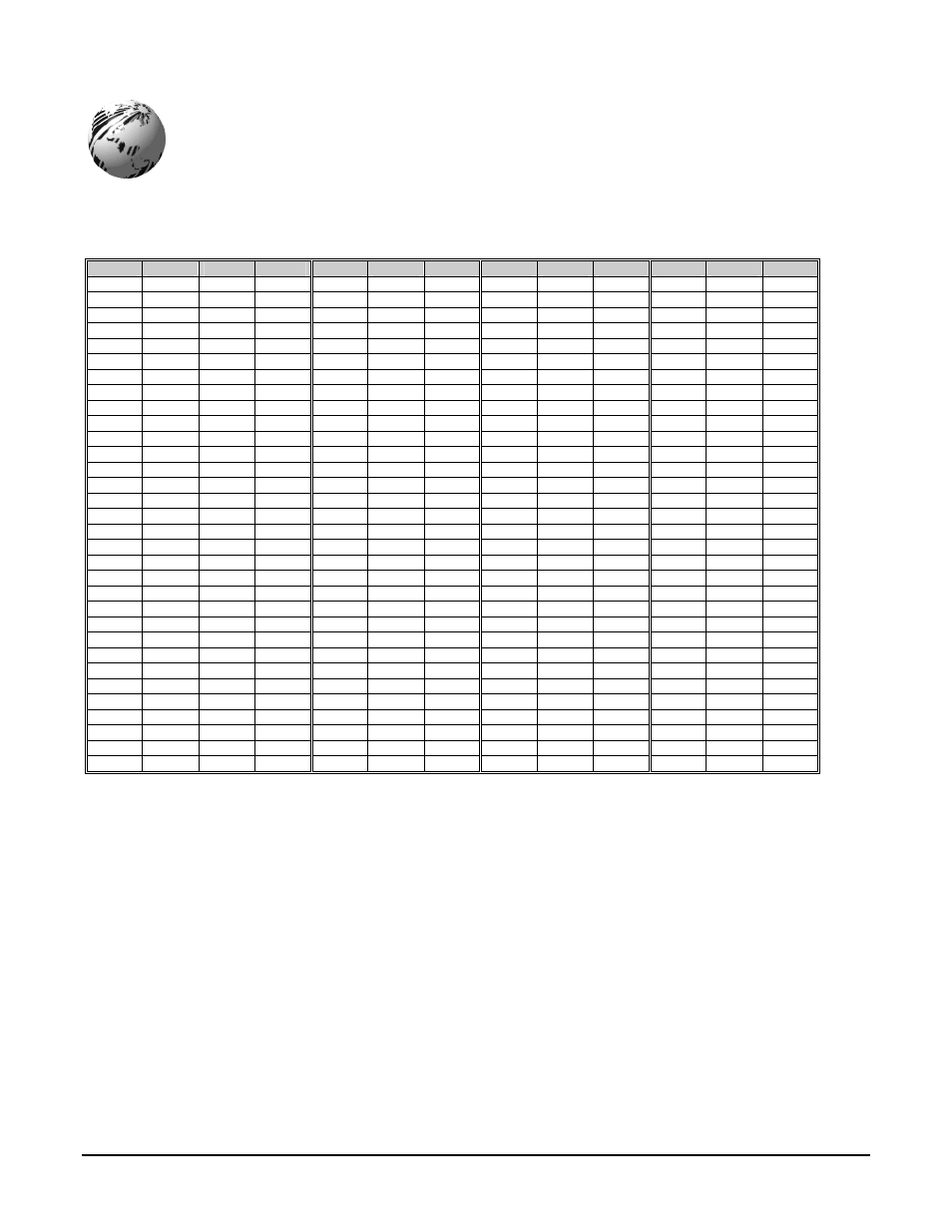 Appendix a, Ascii control chart, Continued next page) | Datamax-O'Neil S-Class DTPL Programmer’s Manual User Manual | Page 27 / 28