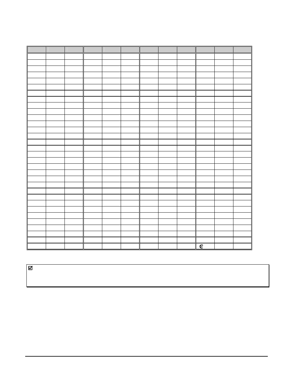 Ascii control chart, Concluded) | Datamax-O'Neil S-Class DTPL Programmer’s Manual User Manual | Page 28 / 28