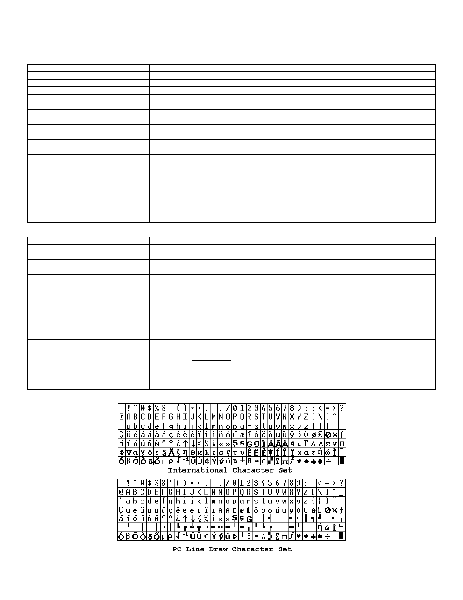 7 printer control codes and resident fonts | Datamax-O'Neil S2000i User Guide User Manual | Page 19 / 28