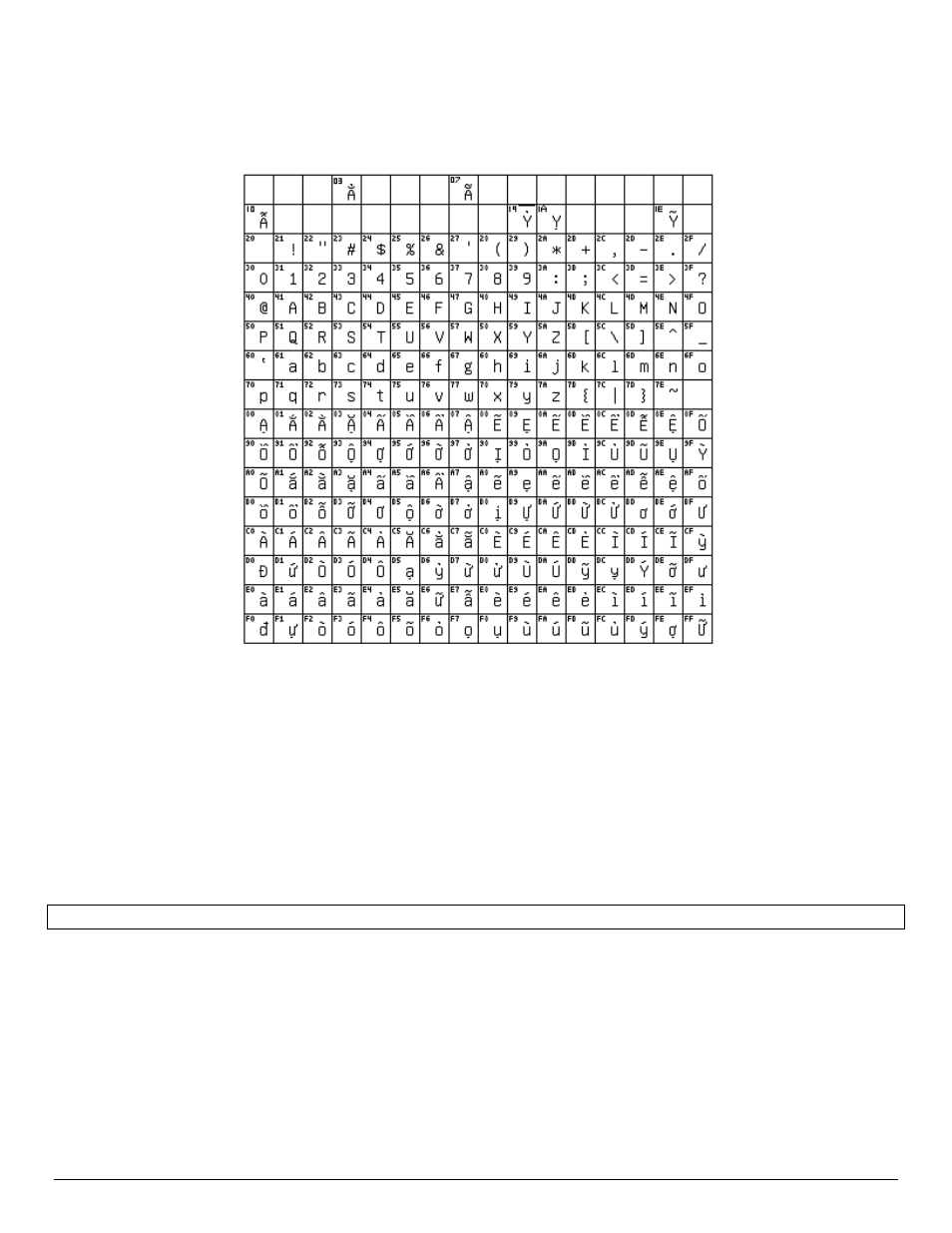 1 vietnamese 8 bit character set (vscii) addendum | Datamax-O'Neil S2000i User Guide User Manual | Page 20 / 28
