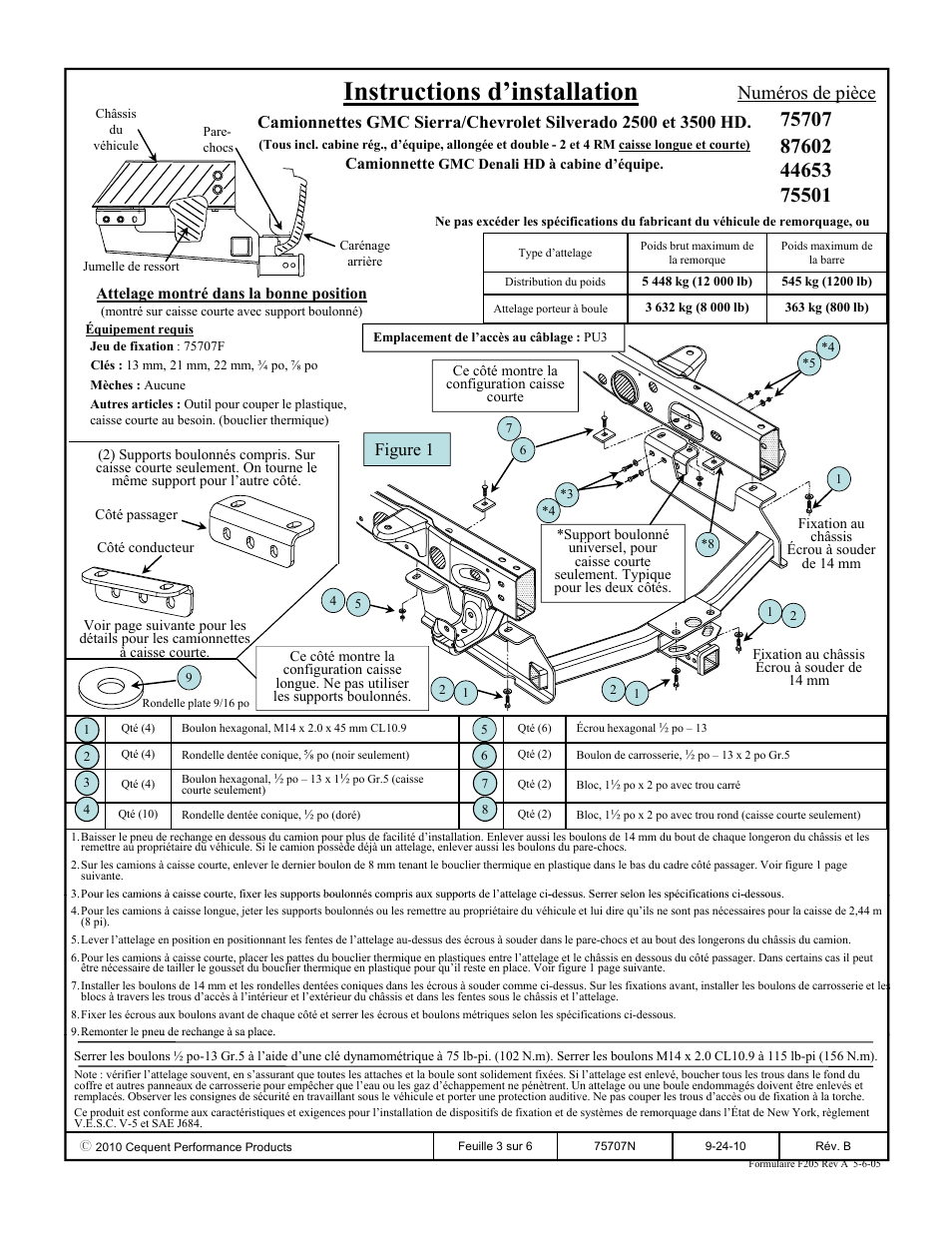 Instructions d’installation, Numéros de pièce, Figure 1 | Draw-Tite 75707 MAX-FRAME RECEIVER User Manual | Page 3 / 6