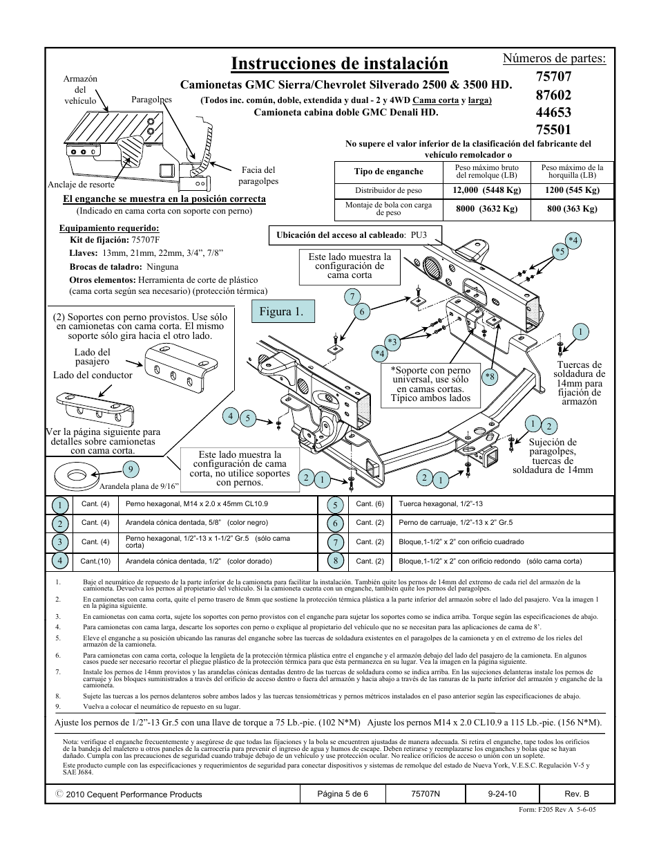 Instrucciones de instalación, Números de partes, Figura 1 | Draw-Tite 75707 MAX-FRAME RECEIVER User Manual | Page 5 / 6