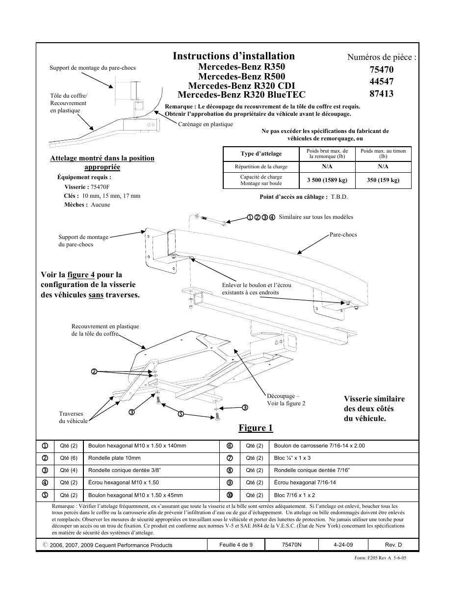 Instructions d’installation, Figure 1, Numéros de pièce | Draw-Tite 75470 MAX-FRAME RECEIVER User Manual | Page 4 / 9