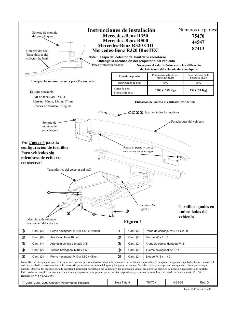 Instrucciones de instalación, Números de partes, Figura 1 | Draw-Tite 75470 MAX-FRAME RECEIVER User Manual | Page 7 / 9