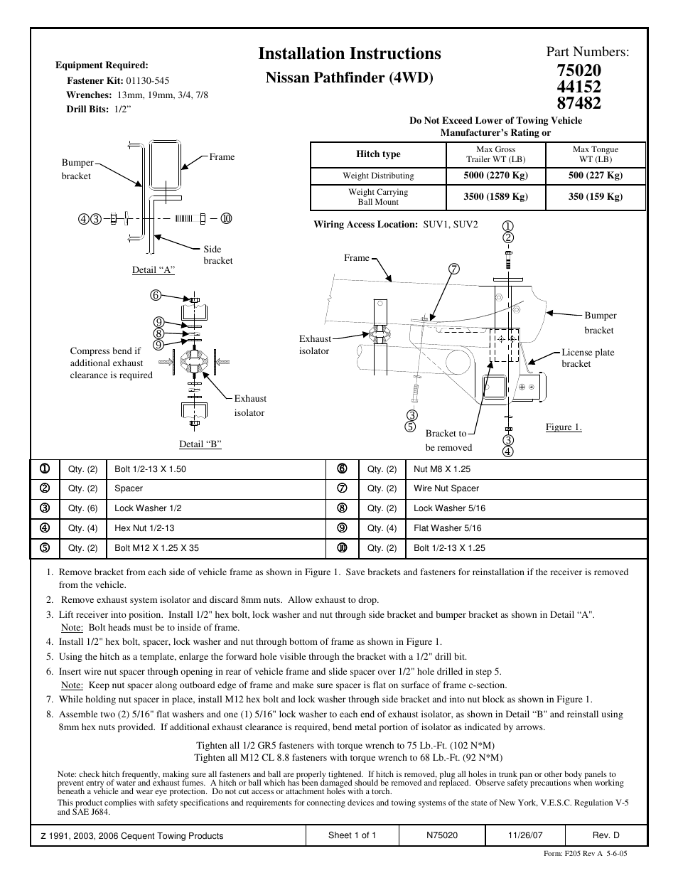 Draw-Tite 75020 MAX-FRAME RECEIVER User Manual | 1 page