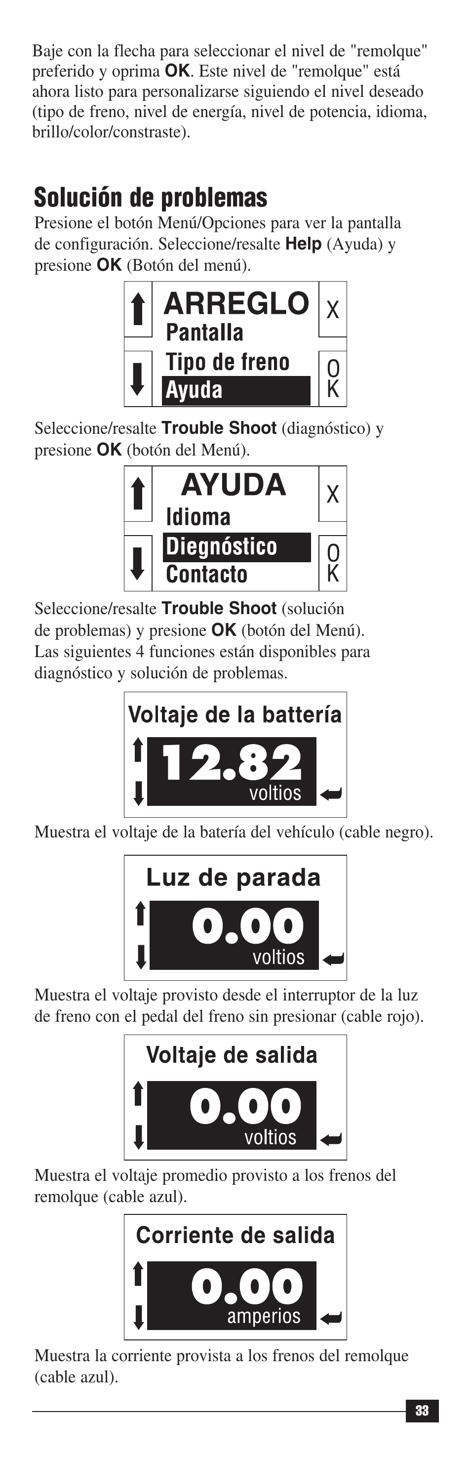 Solución de problemas | Draw-Tite 90195 P3 User Manual | Page 33 / 36