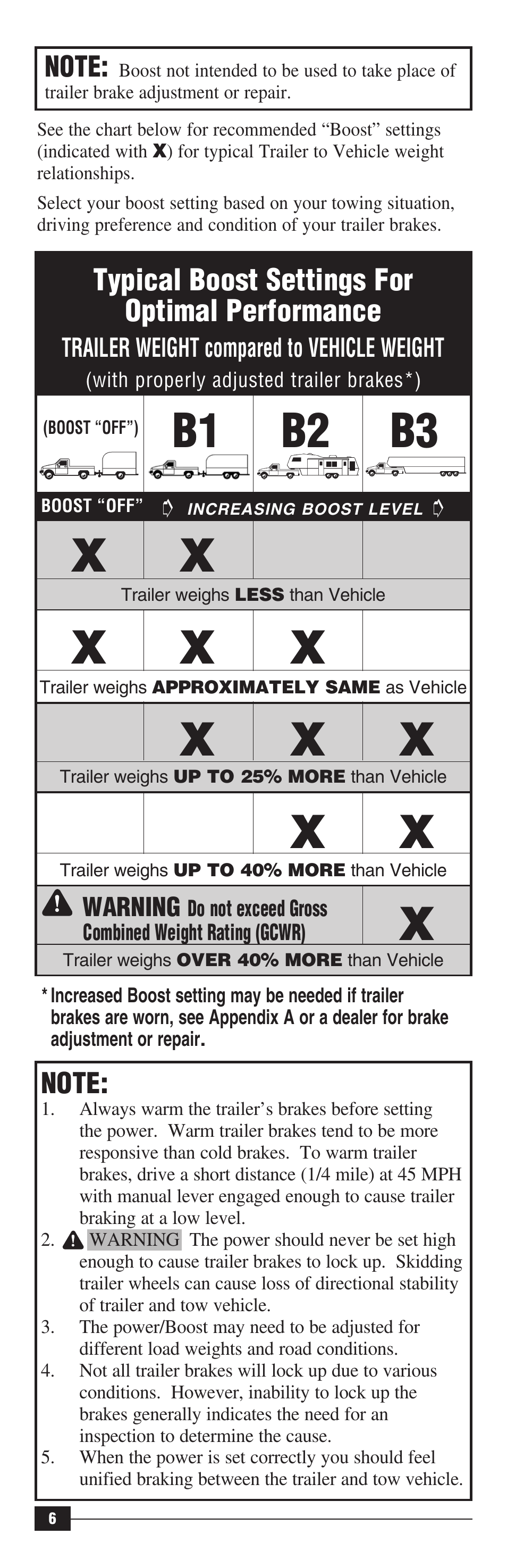 B1 b2 b3 | Draw-Tite 90195 P3 User Manual | Page 6 / 36