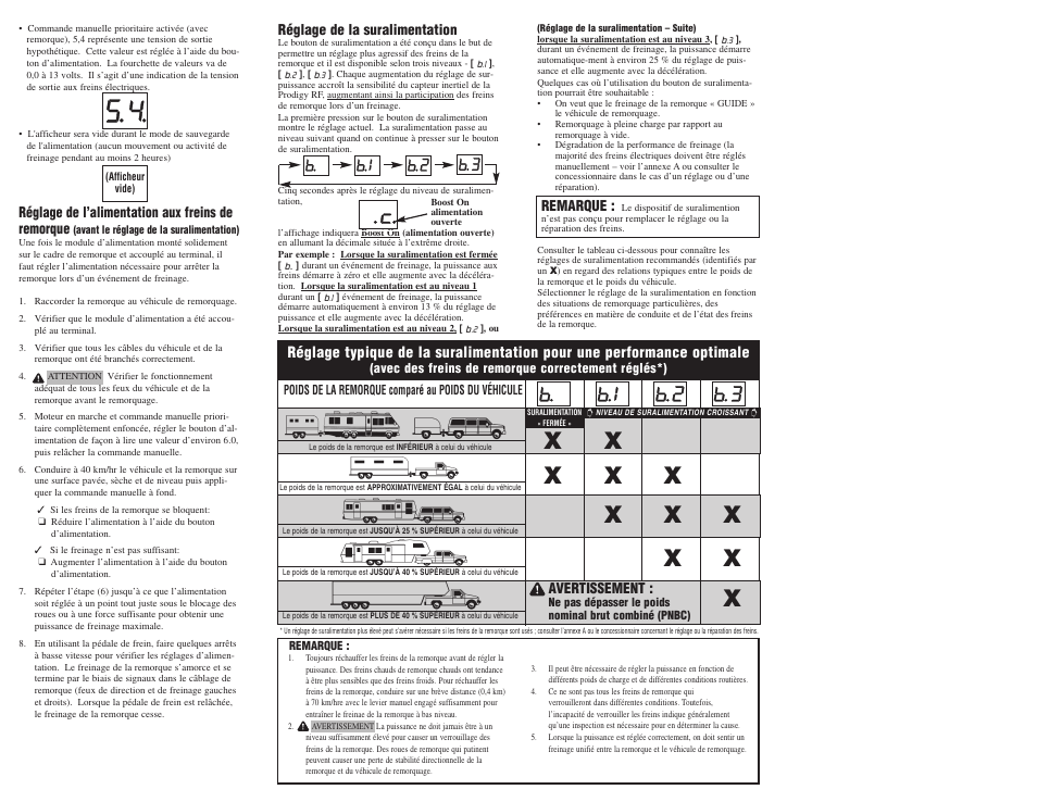 Draw-Tite 90250 PRODIGY RF User Manual | Page 5 / 9